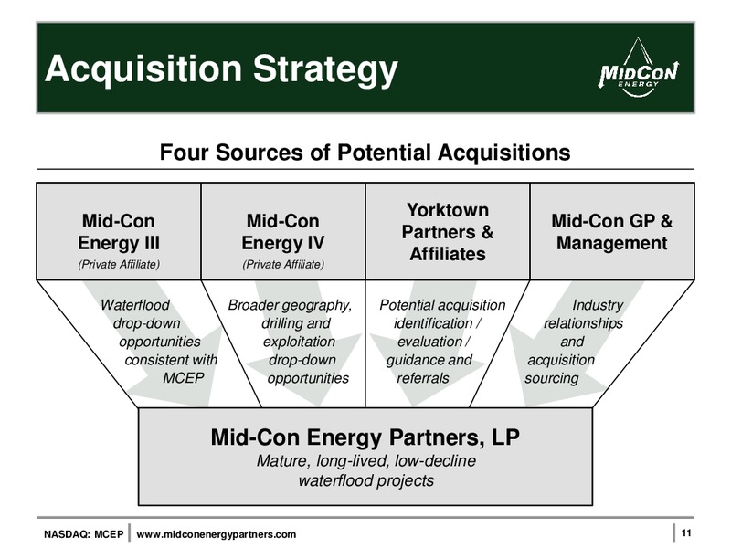 ADAM TULSA ENERGY NETWORK – Mid-Con Energy Partners Lp – slide 10