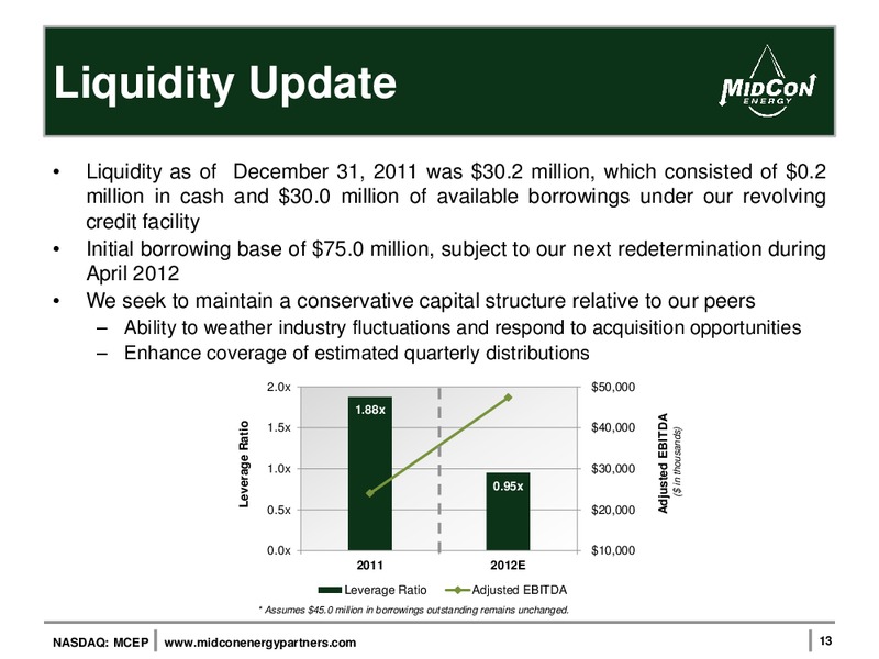 ADAM TULSA ENERGY NETWORK – Mid-Con Energy Partners Lp – slide 12