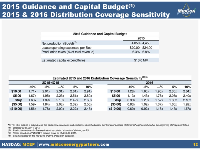 Q1 2015 EARNINGS CALL – Mid-Con Energy Partners Lp – slide 11