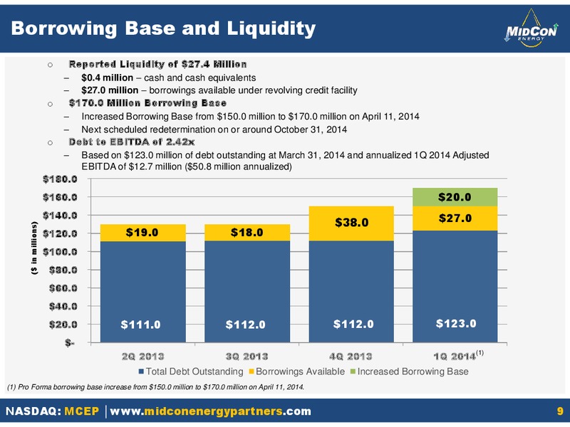 1st Quarter 2014 Earnings Call – Mid-Con Energy Partners Lp – slide 8