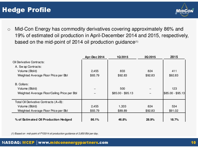 1st Quarter 2014 Earnings Call – Mid-Con Energy Partners Lp – slide 9