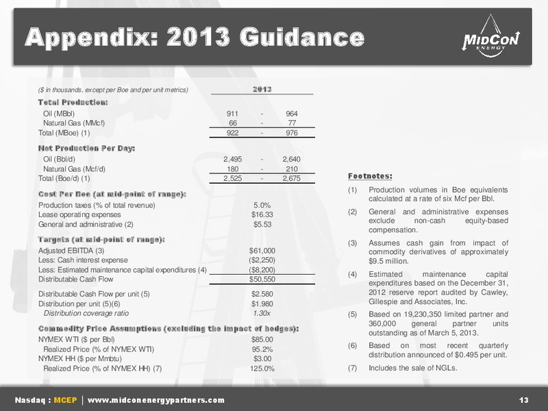 Q1 2013 – Mid-Con Energy Partners Lp – slide 12