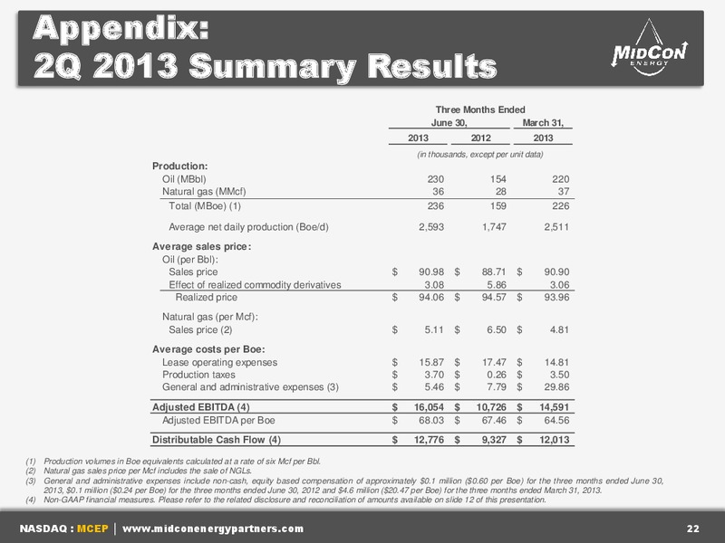 ENERCOM OIL & GAS CONFERENCE – Mid-Con Energy Partners Lp – slide 21