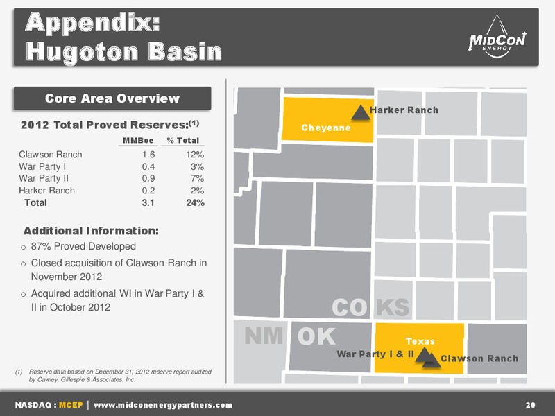 INVESTOR PRESENTATION – Mid-Con Energy Partners Lp – slide 19