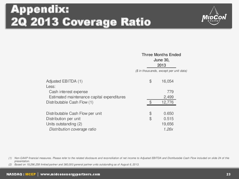 IPAA OGIS SAN FRANCISCO – Mid-Con Energy Partners Lp – slide 21