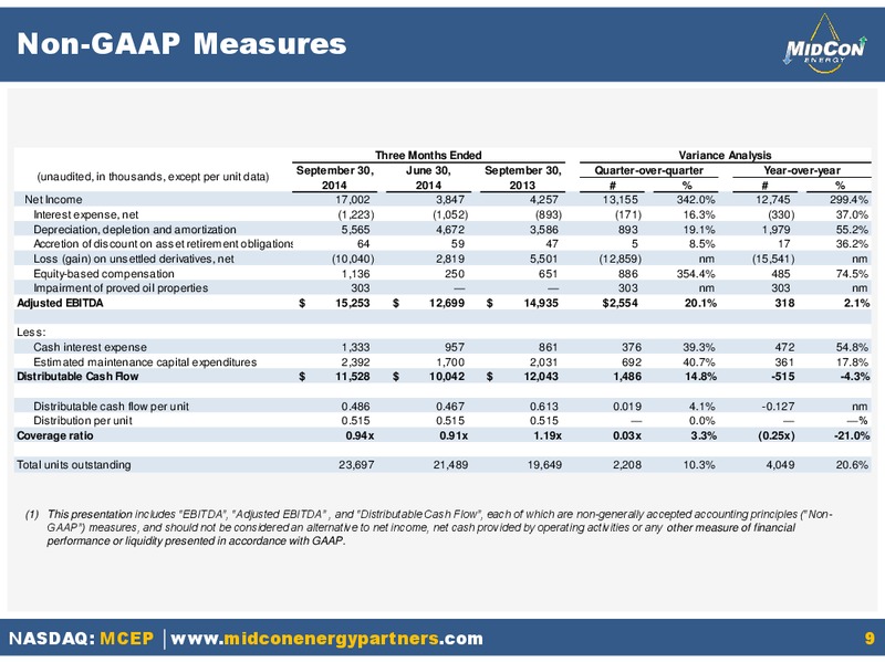 Q3 2014 – Mid-Con Energy Partners Lp – slide 8