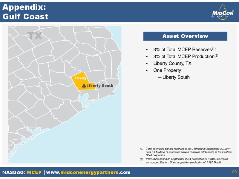 Investor Presentation – Mid-Con Energy Partners Lp – slide 28
