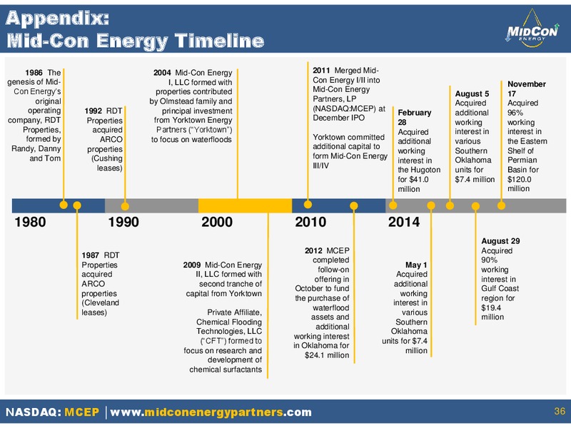 Investor Presentation – Mid-Con Energy Partners Lp – slide 35