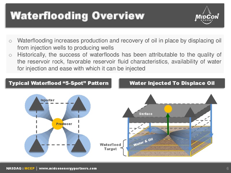 WELLS FARGO SECURITIES PIPELINE MLP AND ENERGY SYMPOSIUM – Mid-Con Energy Partners Lp – slide 5