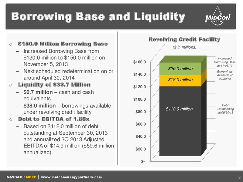WELLS FARGO SECURITIES PIPELINE MLP AND ENERGY SYMPOSIUM – Mid-Con Energy Partners Lp – slide 8