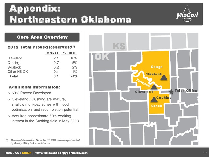 WELLS FARGO SECURITIES PIPELINE MLP AND ENERGY SYMPOSIUM – Mid-Con Energy Partners Lp – slide 16