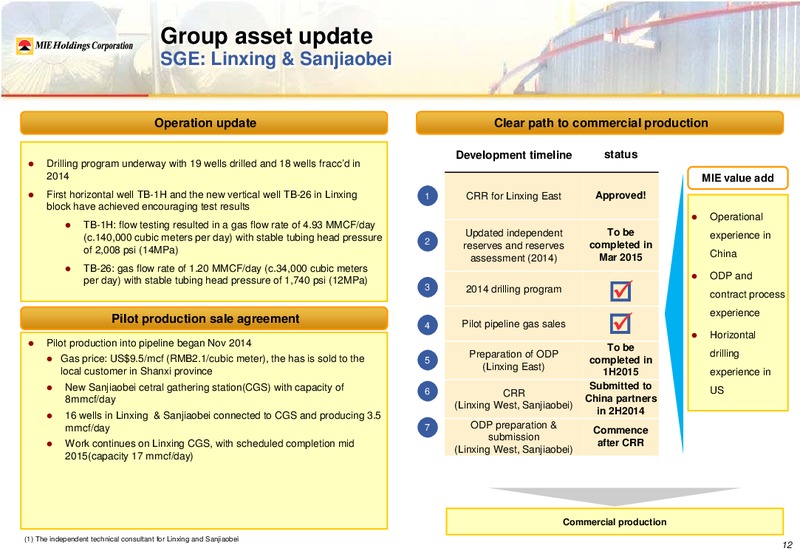 INVESTOR PRESENTATION – Mie Holdings Corp. – slide 16