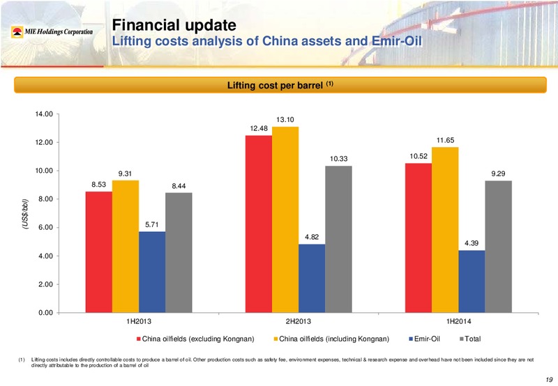 INVESTOR PRESENTATION – Mie Holdings Corp. – slide 24