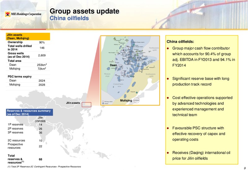 MIE 2014 ANNUAL RESULTS PRESENTATION – Mie Holdings Corp. – slide 13