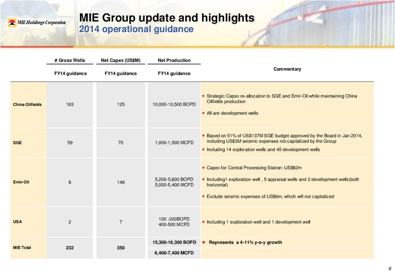 2013 Annual Results Presentation – Mie Holdings Corp. – slide 11