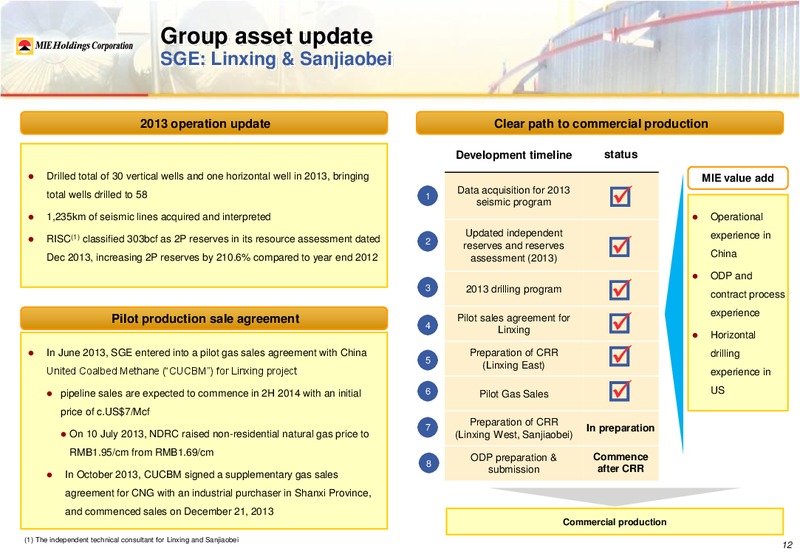 2013 Annual Results Presentation – Mie Holdings Corp. – slide 16