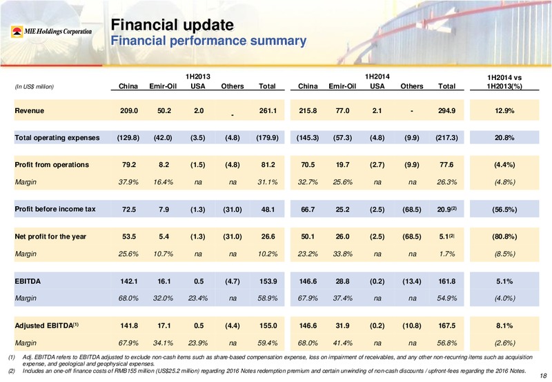 Investor Presentation – Mie Holdings Corp. – slide 23