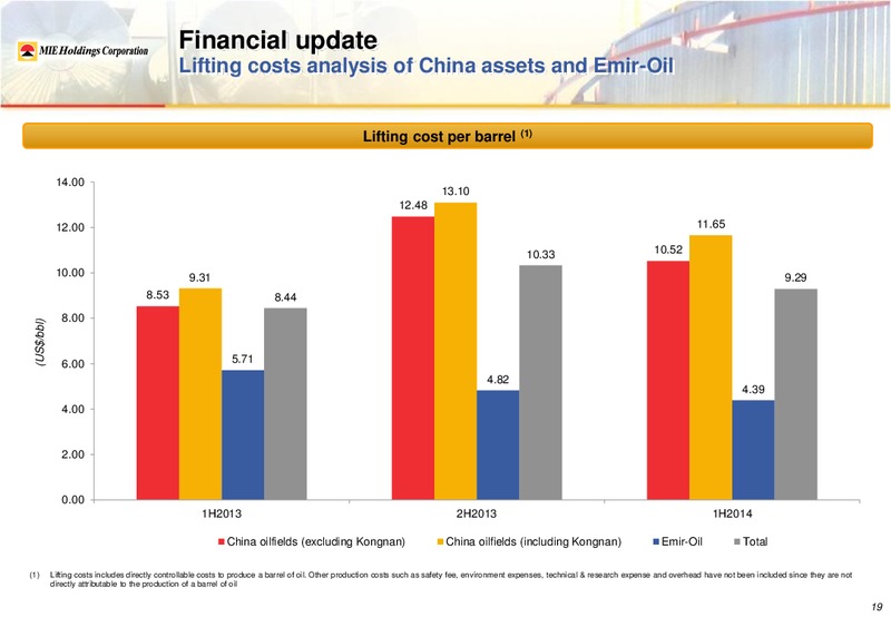 Investor Presentation – Mie Holdings Corp. – slide 24
