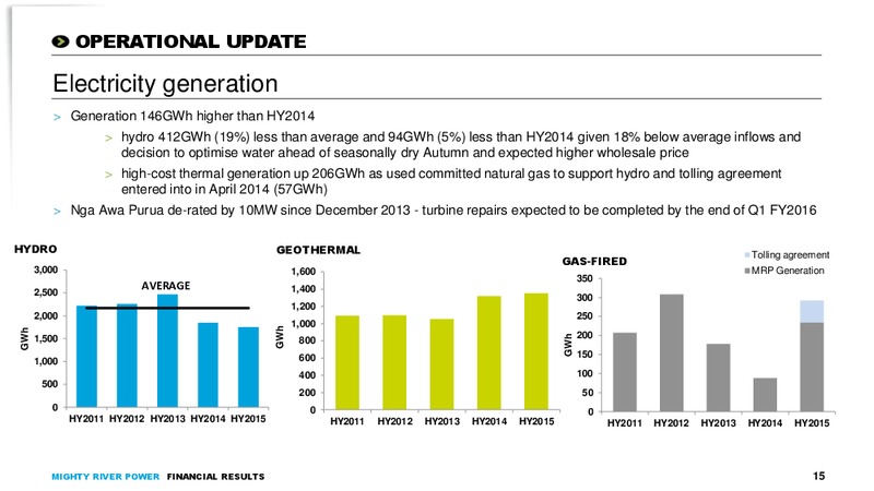 Six months ended 31 December 2014 – Mighty River Power – slide 14