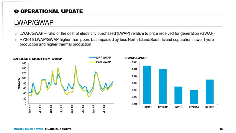 Six months ended 31 December 2014 – Mighty River Power – slide 15