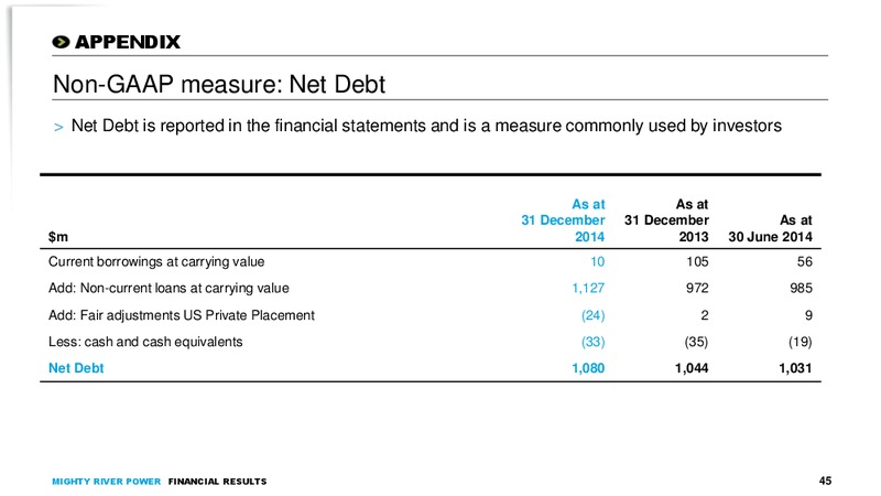 Six months ended 31 December 2014 – Mighty River Power – slide 44