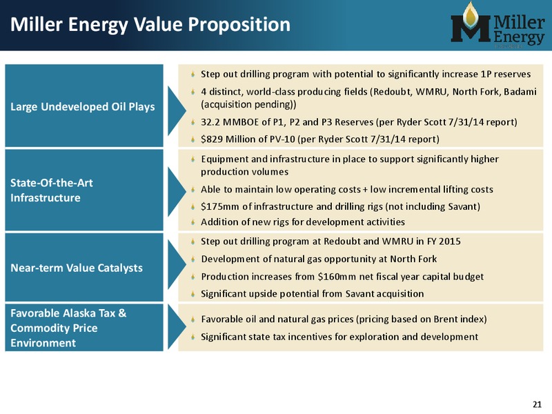 IPAA OGIS San Francisco – Miller Energy Resources, Inc. – slide 20
