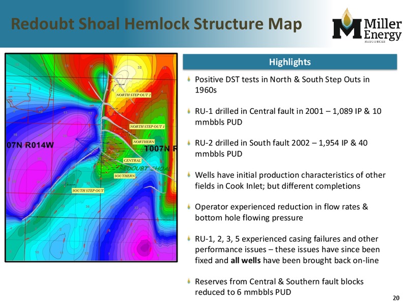 Investor Presentation – Miller Energy Inc – slide 19