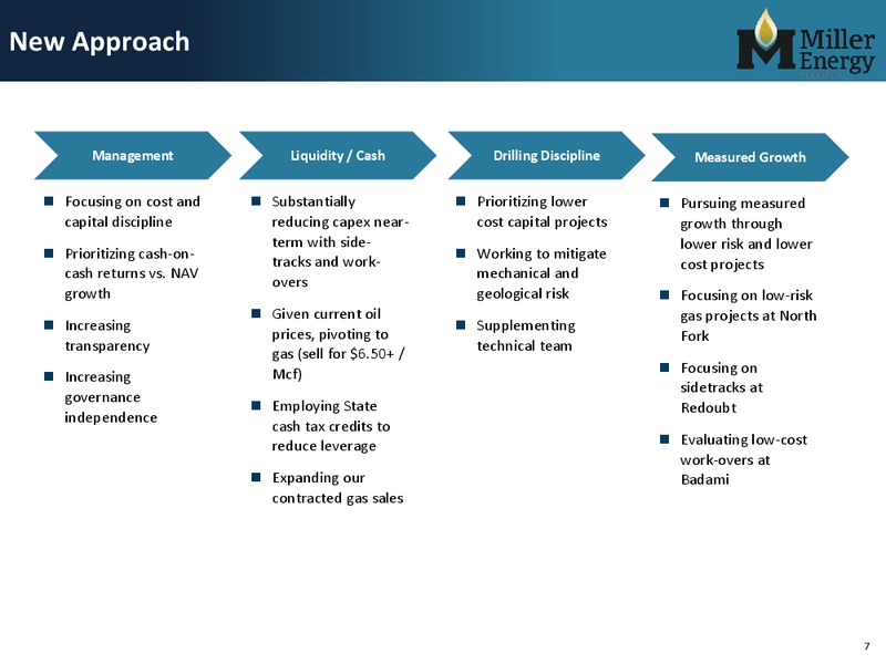 IPAA OGIS 2015 NEW YORK – Miller Energy Inc – slide 6