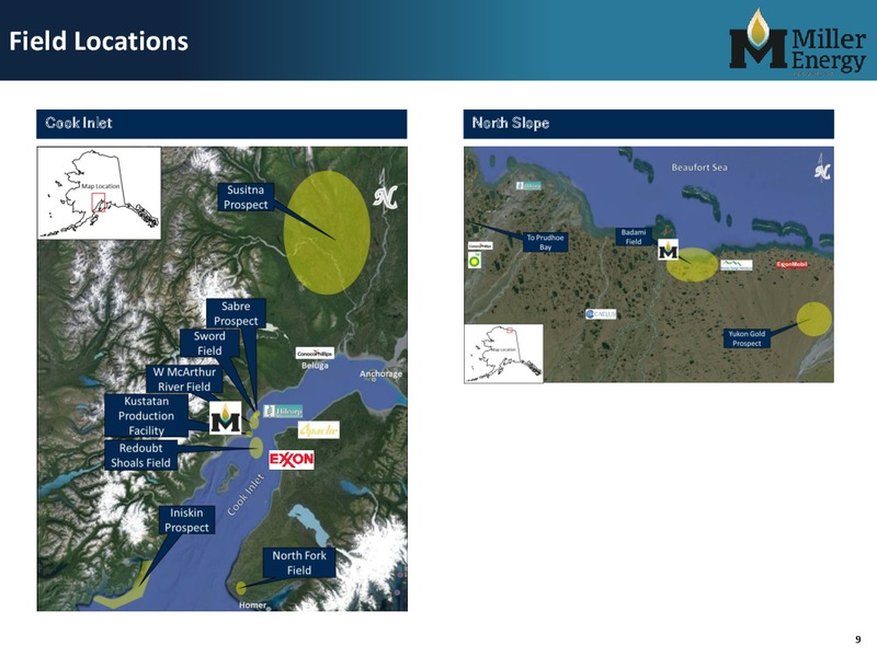 IPAA OGIS 2015 NEW YORK – Miller Energy Inc – slide 8