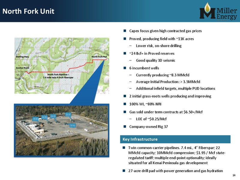 IPAA OGIS 2015 NEW YORK – Miller Energy Inc – slide 13