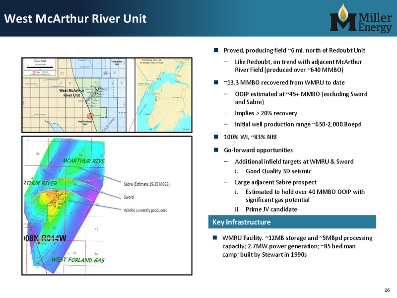 IPAA OGIS 2015 NEW YORK – Miller Energy Inc – slide 15