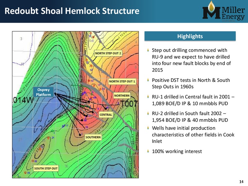 EnerCom Conference – Miller Energy Inc – slide 13