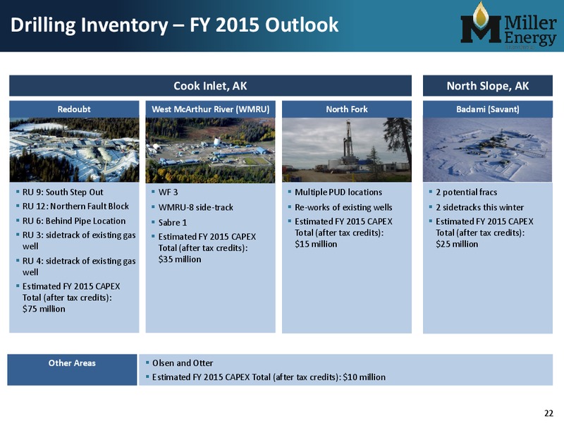 EnerCom Conference – Miller Energy Inc – slide 21