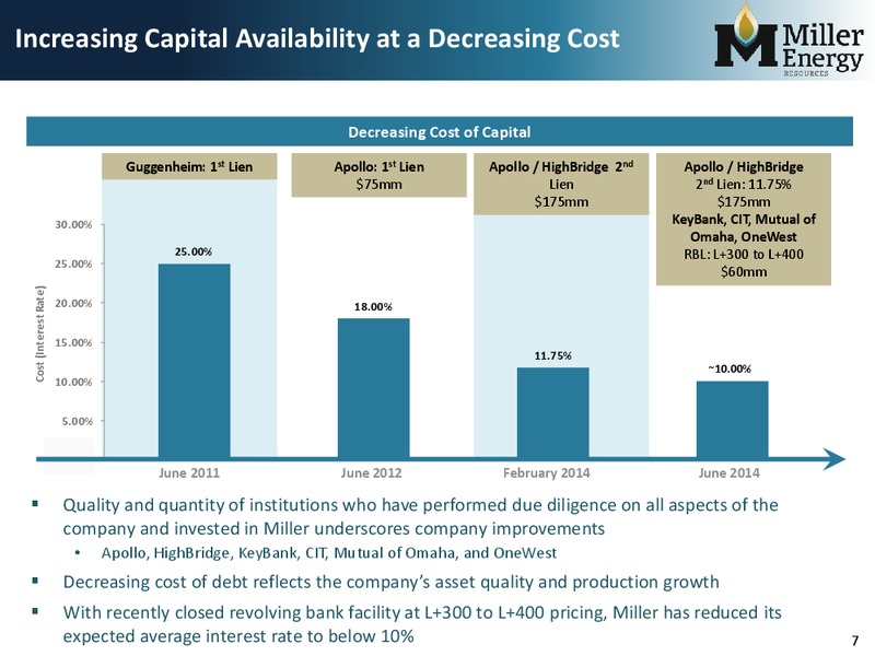 IPAA OGIS San Francisco – Miller Energy Resources, Inc. – slide 6
