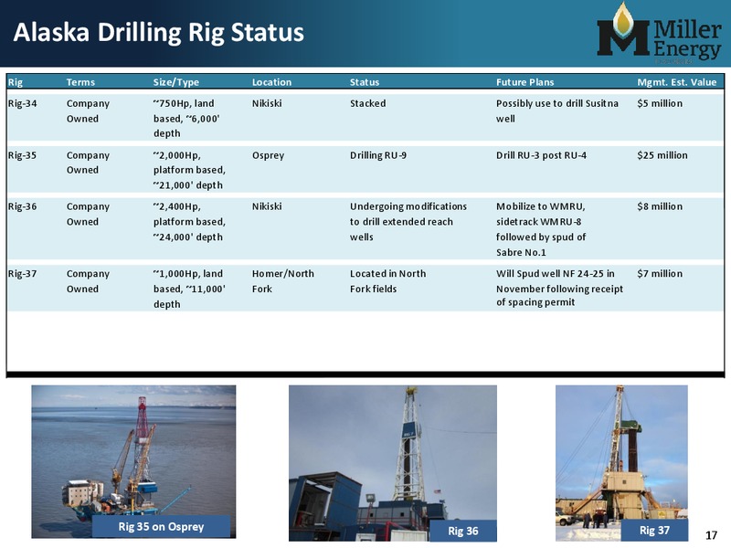 Investor Presentation – Miller Energy Resources, Inc. – slide 16