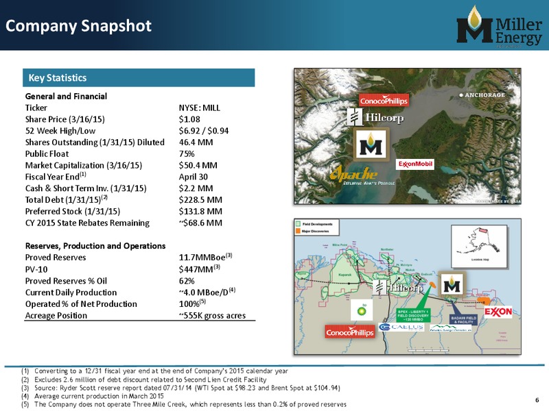 MARCH 2015 INVESTOR PRESENTATION – Miller Energy Resources, Inc. – slide 5