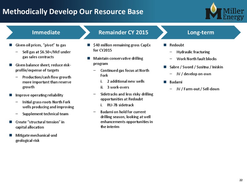 MARCH 2015 INVESTOR PRESENTATION – Miller Energy Resources, Inc. – slide 21