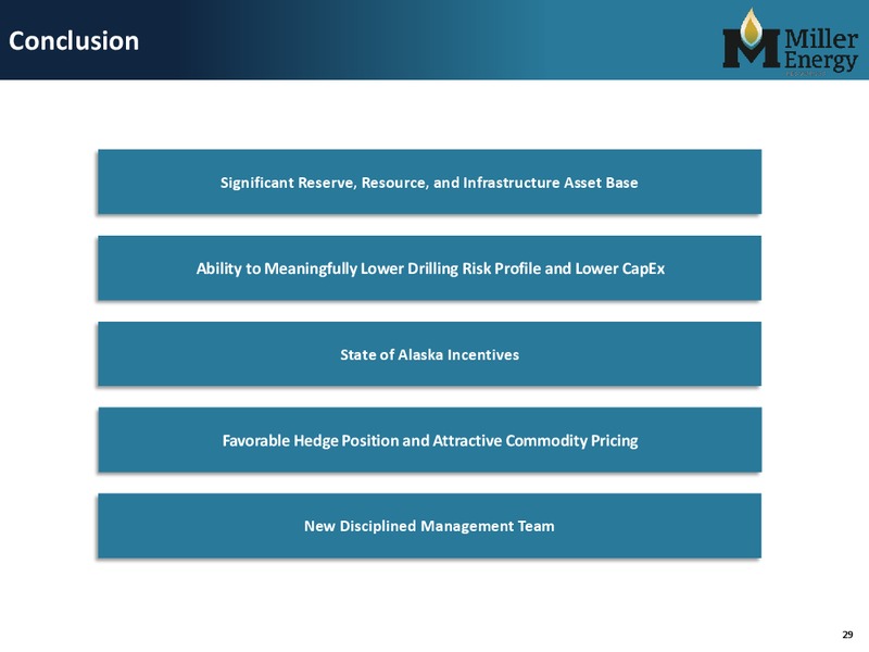 MARCH 2015 INVESTOR PRESENTATION – Miller Energy Resources, Inc. – slide 28