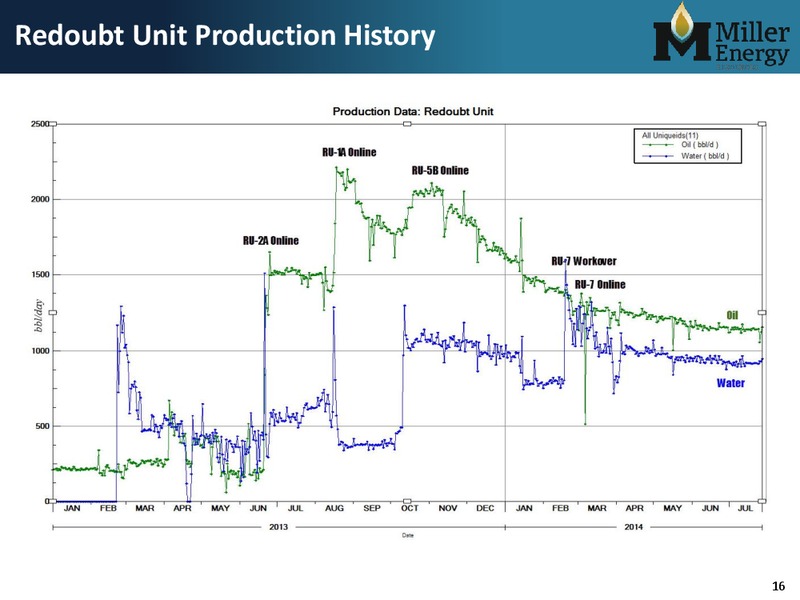 Miller Energy Resources EnerCom conference – Miller Energy Resources, Inc. – slide 15