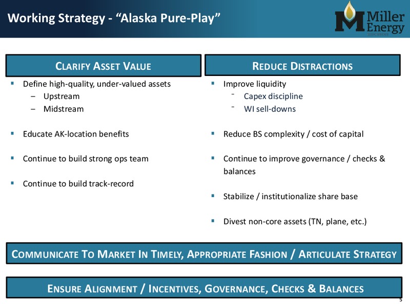 INVESTOR PRESENTATION – Miller Energy Resources, Inc. – slide 4