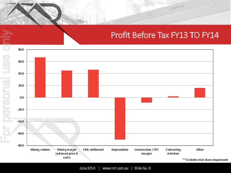investor Presentation – Mineral Resources Inc – slide 6