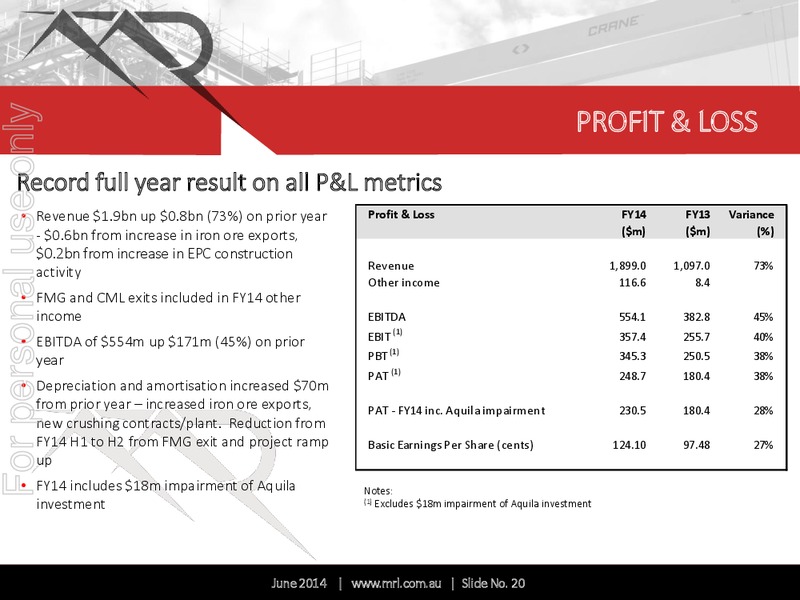 investor Presentation – Mineral Resources Inc – slide 20