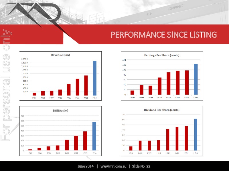 investor Presentation – Mineral Resources Inc – slide 22
