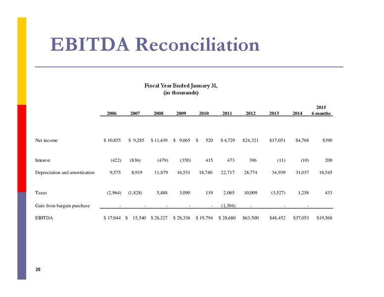 THE EXPLORATION EQUIPMENT SUPPLIER – Mitcham Industries – slide 26