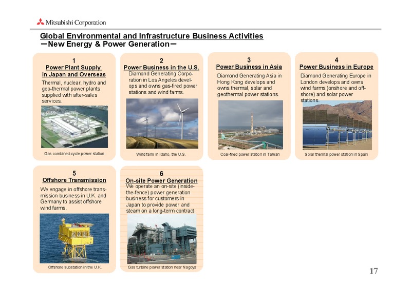 investor presentation – Mitsubishi Corporation – slide 17