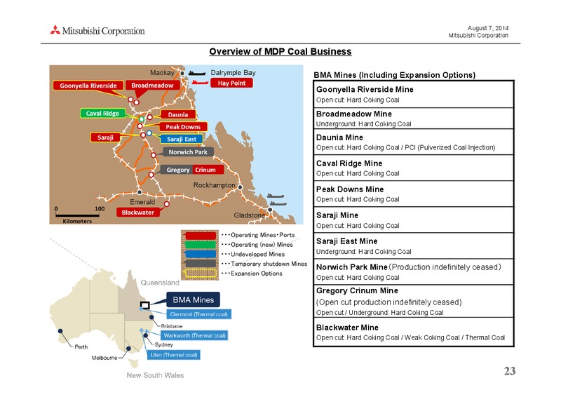 investor presentation – Mitsubishi Corporation – slide 23