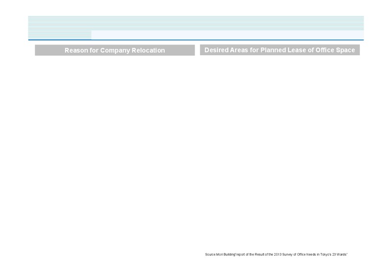 Investor Presentation – Mitsui & Co. Ltd. – slide 49
