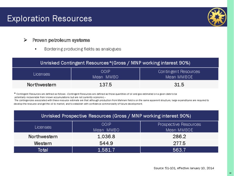 Company Presentation – Mnp Petroleum – slide 9