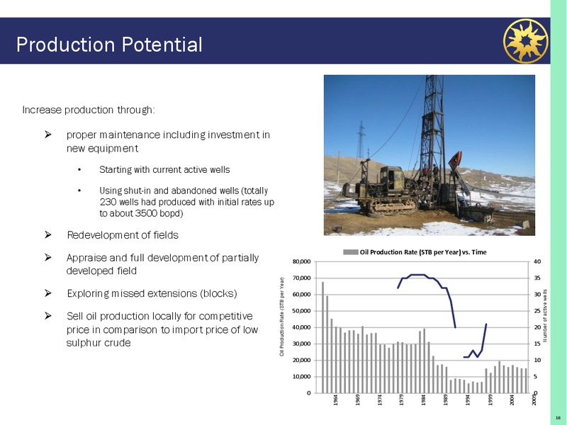 Company Presentation – Mnp Petroleum – slide 15