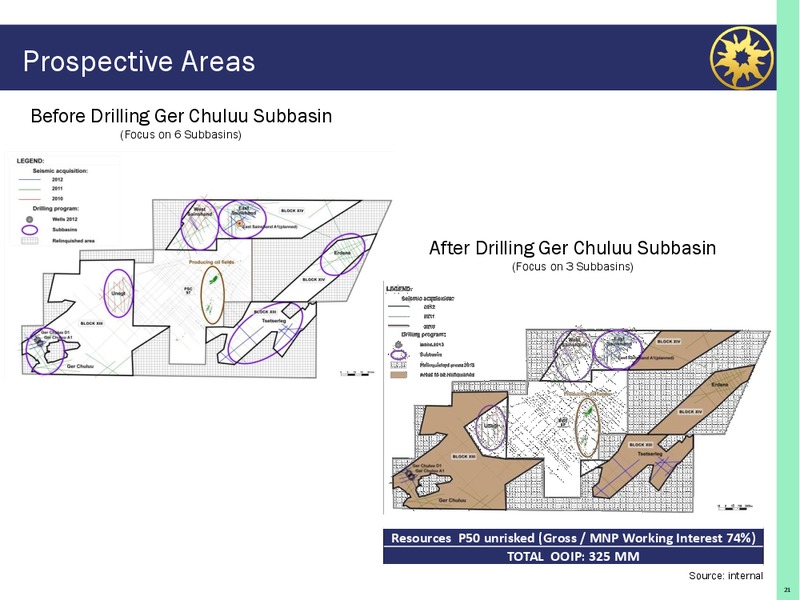 Company Presentation – Mnp Petroleum – slide 20